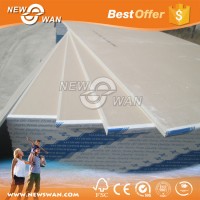 Exterior Gypsum Board / Drywall / Plasterboard